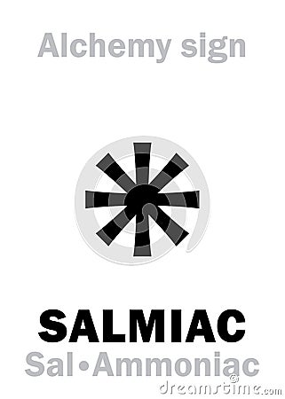 Alchemy: SALMIAC (Sal-Ammoniac) Vector Illustration